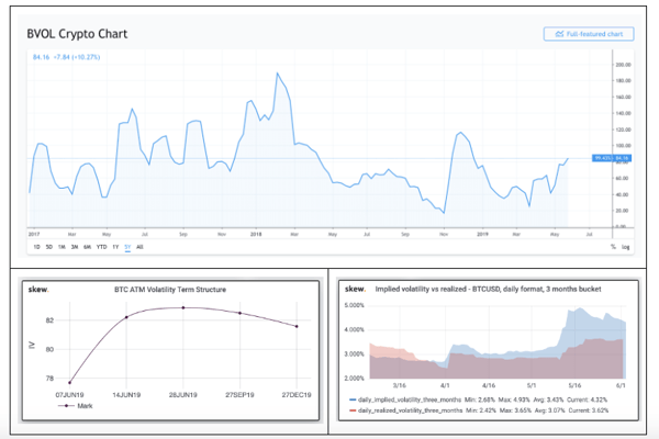 How to buy cummies crypto canada
